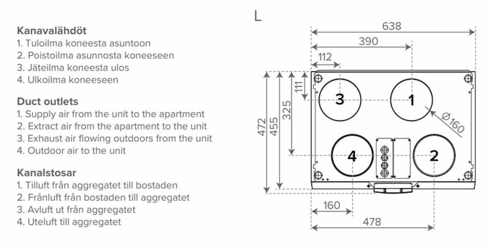 LTO-LAITE VALLOX 110 MV LA12 - Image 2