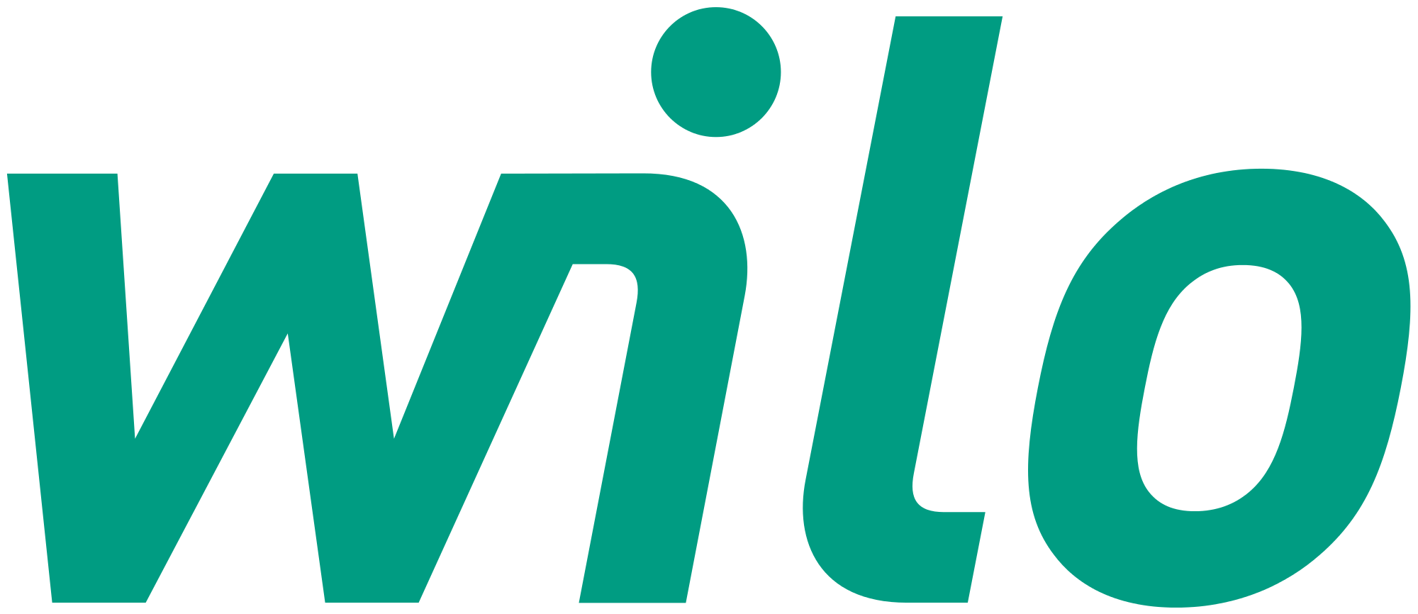 1051-Wilo-Finland-logo